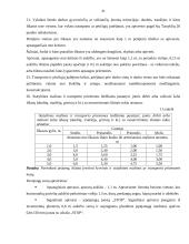 Perdangos ir kranai 20 puslapis