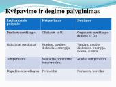 Aerobinis, anaerobinis kvėpavimas 14 puslapis