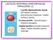 Aktyvioji medžiagų pernaša 6 puslapis