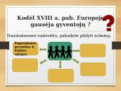 Pramonės perversmas. Atsiradimo aplinkybės ir esminiai bruožai 8 puslapis