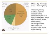 Didžioji Prancūzijos revoliucija pristatymas 19 puslapis