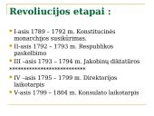 Didžioji Prancūzijos revoliucija pristatymas 3 puslapis