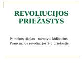 Didžioji Prancūzijos revoliucija pristatymas 6 puslapis