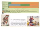 Didžioji Prancūzijos revoliucija pristatymas 10 puslapis