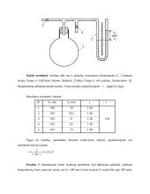 Oro molinių šilumų santykio CP CV nustatymas 2 puslapis