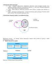 Profesinis bendravimas 2 puslapis