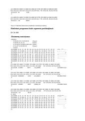 Programavimas su asembleriu 5 puslapis