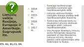 Lietuva Pirmojo Pasaulinio karo metais (skaidrės) 9 puslapis