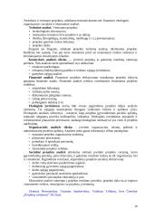 Projektų valdymas 19 puslapis