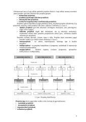 Projektų valdymas 4 puslapis