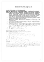 Psichosomatikos įvadas 2 puslapis