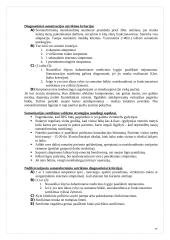 Psichosomatikos įvadas 4 puslapis