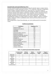 Psichosomatikos įvadas 5 puslapis