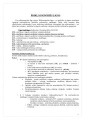 Psichosomatikos įvadas 10 puslapis