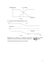 Puslaidininkiai ir dielektrikai elektriniame lauke 6 puslapis