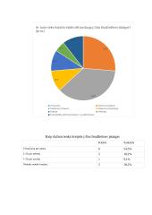 Kylančios etinės problemos biudžetinėse įstaigose 5 puslapis