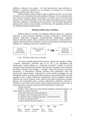 Reklamos priemonės ir priemonių efektyvumas 12 puslapis