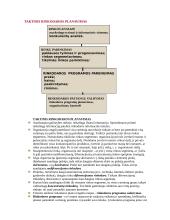 Rinkodara ir prekių pardavimas 14 puslapis