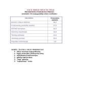 Rinkodara ir prekių pardavimas 3 puslapis