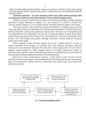 Rinkodaros (marketingo) samprata 10 puslapis