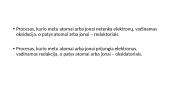 Fizikiniai ir cheminiai reiškiniai. Cheminių reakcijų požymiai 12 puslapis