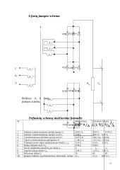 Ryšio įrangos maitinimas 12 puslapis