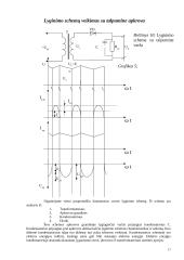 Ryšio įrangos maitinimas 17 puslapis