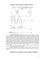 Ryšio įrangos maitinimas 19 puslapis