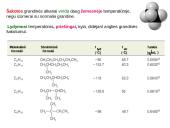Sotieji angliavandeniliai. Alkanai 11 puslapis