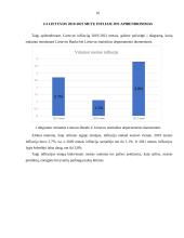 Infliacija 9 puslapis