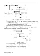 Skaitmeninio perdavimo sistemos 18 puslapis