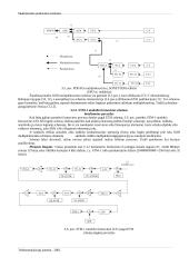Skaitmeninio perdavimo sistemos 19 puslapis