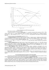 Skaitmeninio perdavimo sistemos 6 puslapis