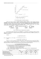 Skaitmeninio perdavimo sistemos 7 puslapis