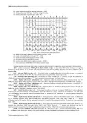 Skaitmeninio perdavimo sistemos 9 puslapis