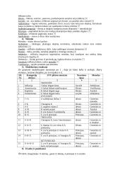 Smulkus ir vidutinis verslas (SVV) 2 puslapis