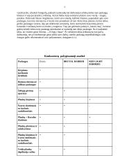 Kirpyklos verslo įdėja 2 puslapis