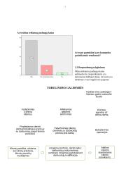 Kirpyklos verslo įdėja 5 puslapis