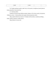 UAB „Jurmira“ verslo planas 10 puslapis