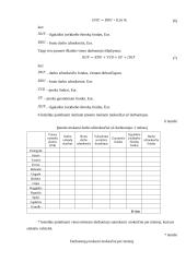 UAB „Jurmira“ verslo planas 18 puslapis