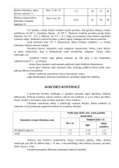 Betonavimo darbų technologinė kortelė 16 puslapis