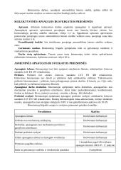 Betonavimo darbų technologinė kortelė 20 puslapis