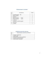 Gręžtinių polių įrengimo technologinė kortelė  5 puslapis