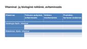 Vitaminai: jų biologinė reikšmė, avitaminozės 2 puslapis