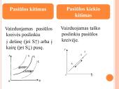 Pasiūla 12 puslapis