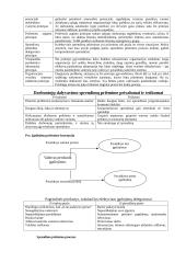 Sprendimų priėmimo teorija 10 puslapis