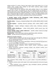 Statybinės medžiagos ir jų tipai 2 puslapis