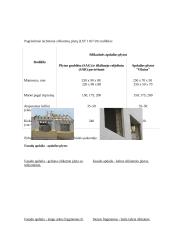 Statybinės medžiagos ir jų tipai 6 puslapis