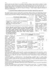 Statybiniai skiediniai - medžiaga atsiskaitymams 3 puslapis