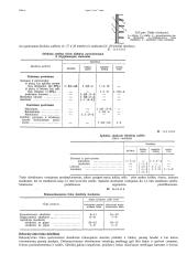 Statybiniai skiediniai - medžiaga atsiskaitymams 5 puslapis